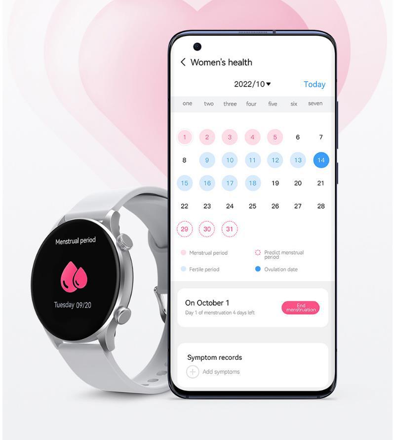 Bluetooth Smartwatch Chiama Sport Frequenza cardiaca Ossigeno nel sangue